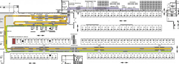 Komplettanlage Dematik 84180 mm Kommissionier Anlage mit Leerkisten Staurollenbahn mit Durchlaufrega