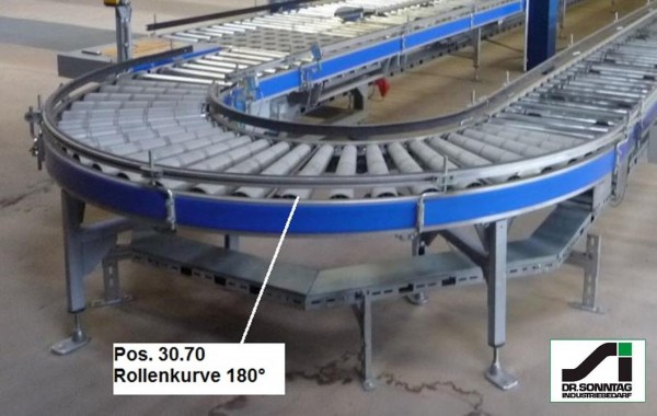 Gebhardt conveyor system roller conveyors roller conveyor roller curves